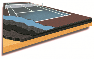 Los 360º de una pista de tenis